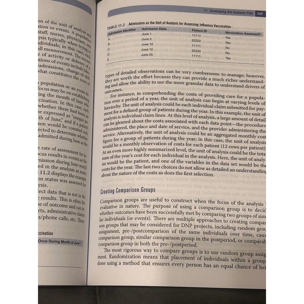 Clinical Analytics Data Management for the DNP 3rd Ed Sylvia Terhaar Textbook - Picture 3 of 7